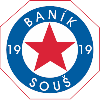 old logo of FK Baník Most-Souš