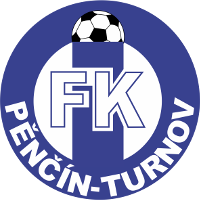 old logo of FK Turnov