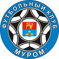 logo of Murom