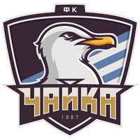 old logo of FK Chayka