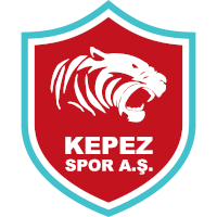 logo of Kepezspor