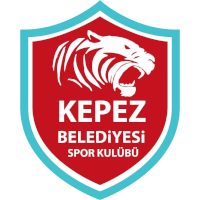 old logo of Kepezspor
