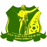 old logo of Midre Genet Shire SC