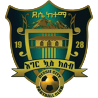 old logo of Dese Ketema FC
