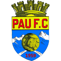 old logo of Pau FC