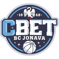 logo of Jonava Hipocredit
