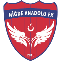 old logo of Niğde Anadolu FK