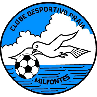 logo of CD Praia Milfontes
