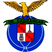 logo of ADRC Aguiar da Beira