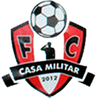 old logo of Kuando Kubango FC