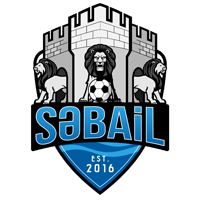 old logo of Səbail FK