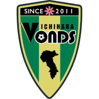 logo of VONDS Ichihara