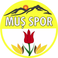 logo of Muş Spor