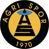 old logo of Ağrı 1970 Spor