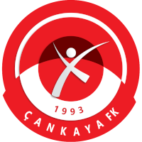 old logo of Çankaya FK