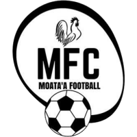 logo of Moata'a FC