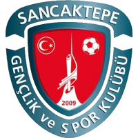 old logo of Sancaktepe FK