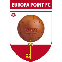 old logo of Europa Point FC