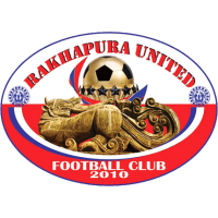 old logo of Rakhine United FC