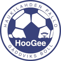 logo of HooGee