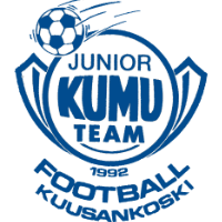 logo of Kuusankosken Kumu