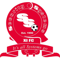 logo of Security Systems XI FC