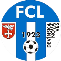logo of FCL Devínska Nová Ves