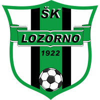 logo of ŠK Lozorno
