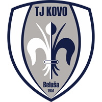 old logo of FK Beluša