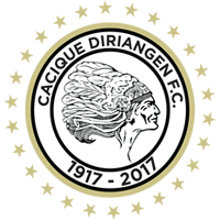 old logo of Diriangén FC
