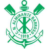 logo of CN Almirante Barroso