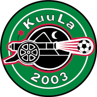 logo of Kuuvuoren Laaki