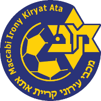 logo of Maccabi Kiryat Ata FC