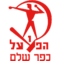 old logo of MH Hapoel Kfar Shalem