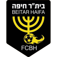 logo of Beitar Haifa Ya'akov