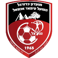 logo of Hapoel Iksal FC