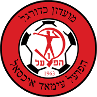 old logo of Hapoel Iksal FC