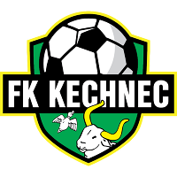 logo of FK Kechnec