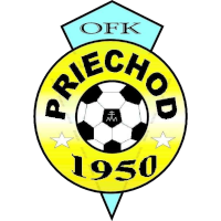 logo of OFK 1950 Priechod