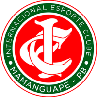 logo of Internacional EC