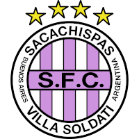 logo of Sacachispas FC
