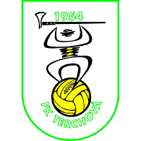 logo of FK Terchová