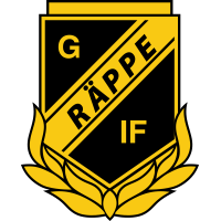 logo of Räppe GoIF