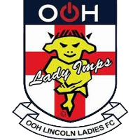 old logo of Notts County LFC