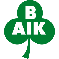 logo of Bergnäsets AIK