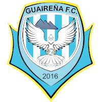 old logo of Guaireña FC