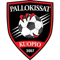 logo of Pallokissat