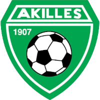 logo of Borgå Akilles