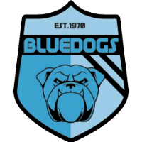 logo of Bangalow Bluedogs SC