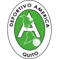 old logo of CD América